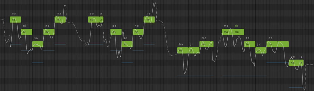 A screenshot of the piano roll from Synthesizer V Studio. The note blocks are green with a white line running through them, indicating the pitch.