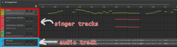An image displaying the track list of Synthesizer V Studio.