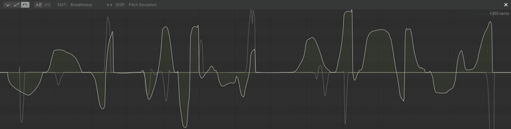 A screenshot of the parameter editor from Synthesizer V Studio. The bolder white lines indicate the amount of breath, while the lighter notes behind are
										showing the pitch deviation.